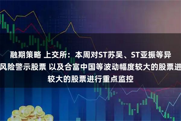 融期策略 上交所：本周对ST苏吴、ST亚振等异常波动退市风险警示股票 以及合富中国等波动幅度较大的股票进行重点监控
